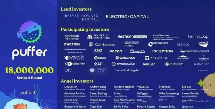Puffer Finance(PUFFER)是什么币？全面解读PUFFER币