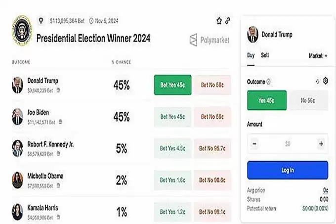 十大区块链消费者应用是什么？十大区块链应用盘点