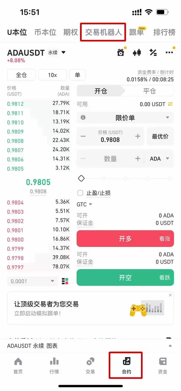 币安合约分时委托TWAP是什么？币安合约分时委托TWAP设置操作教程