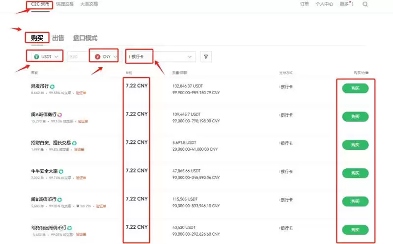 Turbo币是什么?未来如何?2025-2030年TURBO币价格预测