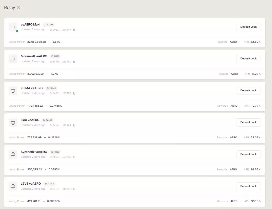 Aerodrome是什么?全面解读Aerodrome