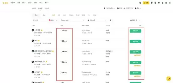 CELO币如何购买?CELO币上线交易所一览