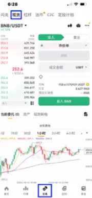 Binance交易所怎么样？币安交易所最新使用教程(适合新手)