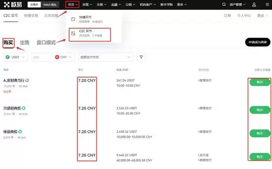BONK币还会上涨吗?未来前景如何?是千倍币吗?