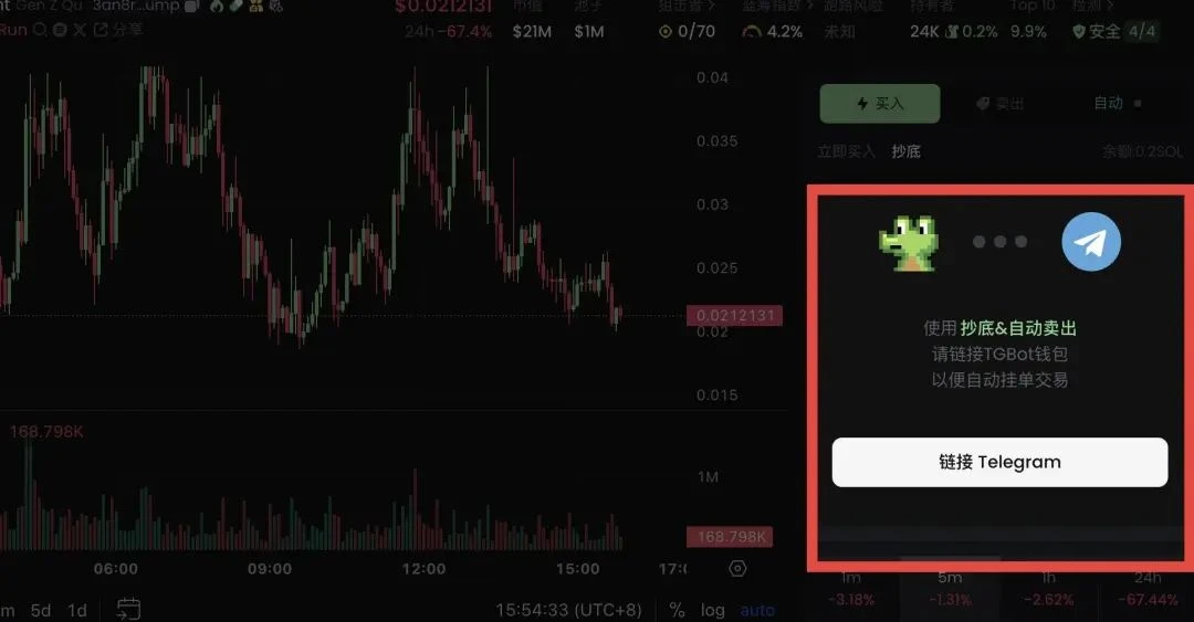 GMGN币是什么?如何使用GMGN玩转Meme币(入门+进阶)