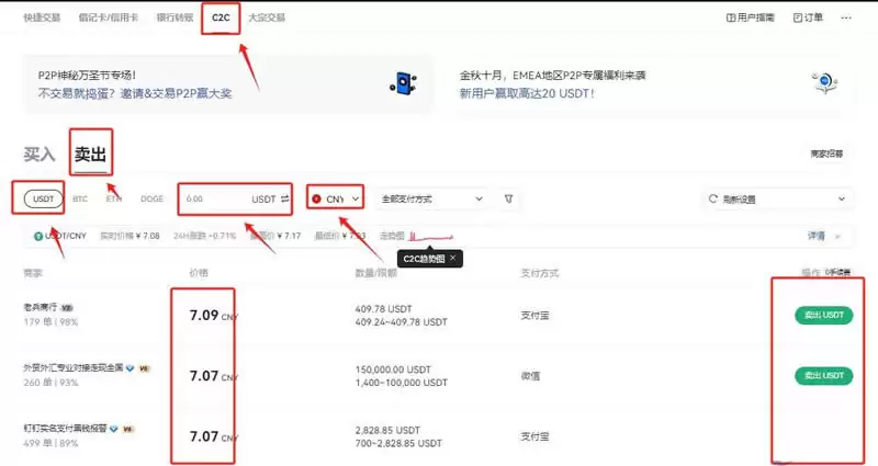 Gate.io的usdt如何提现人民币？usdt提现人民币的方法