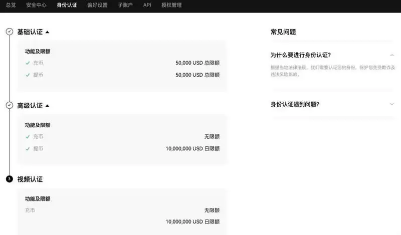 UXLINK币是什么？未来如何？UXLINK币价格走势分析和预测