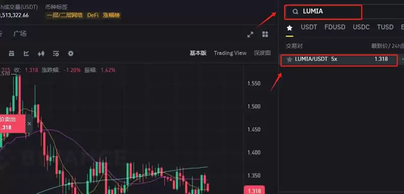LUMIA币未来如何？2025-2030年Lumia(LUMIA)价格预测