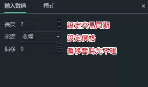 币安技术分析教学:如何用移动平均线MA看加密货币趋势？