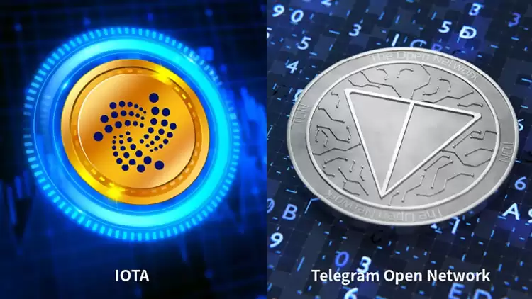 ICO是什么?ICO的运作流程是什么?如何识别可靠的ICO项目?