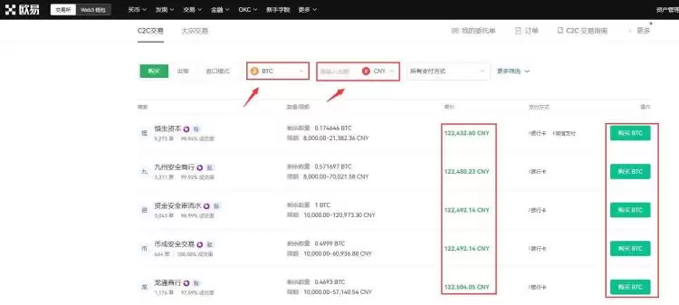 什么是比特币交易？比特币交易方式介绍