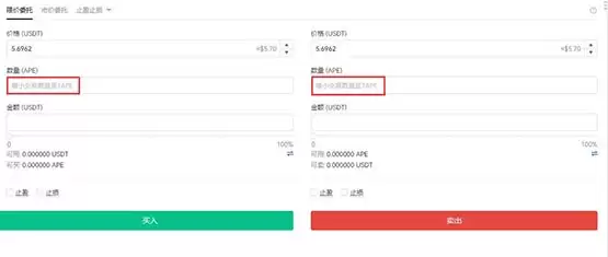APE猿币是什么?值得投资吗?2025年APE币前景分析与价格预测