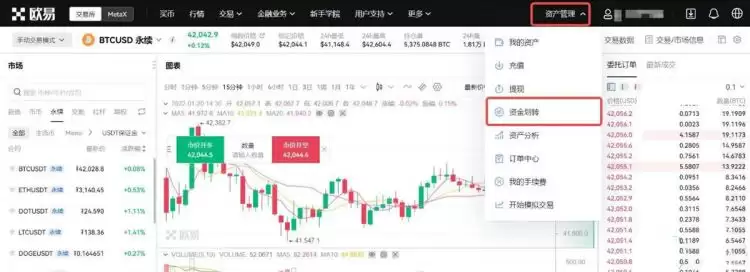 永续合约交易怎么玩?新手入门级教程