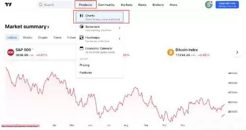 如何在Bitget使用TradingView交易加密货币教程图5