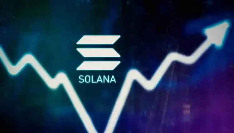 Solana生态代币有哪些?Solana代币总量是多少?
