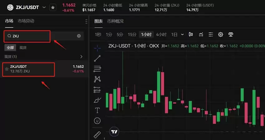 ZKJ币怎么买？在哪买？ZKJ币新手购买交易教程