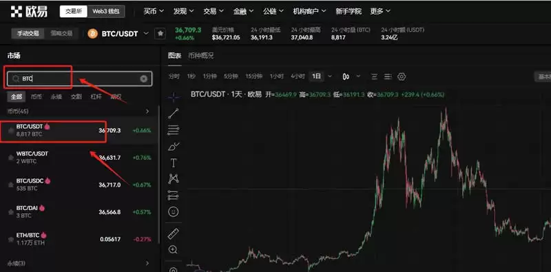 比特币如何交易提现?比特币交易提现教程