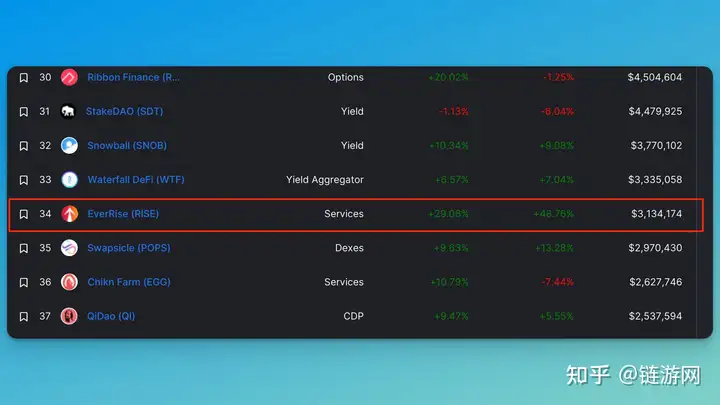 加密工具有哪些?主流的加密工具盘点