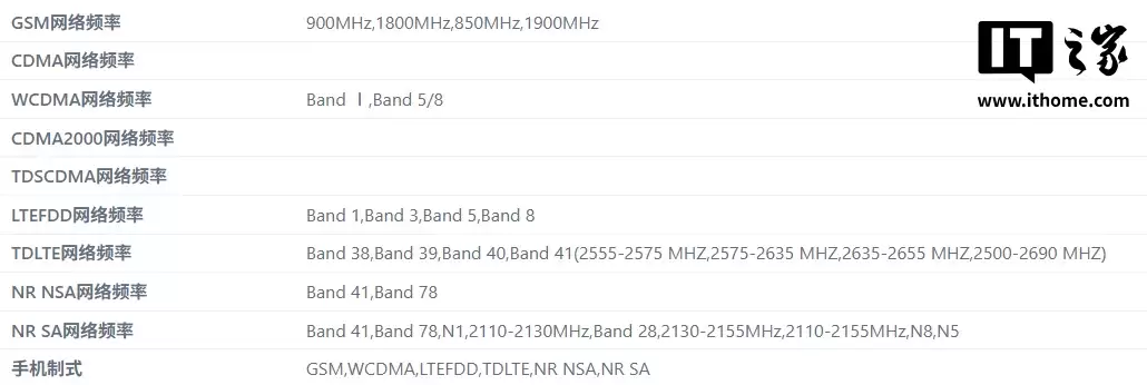 红魔 11 Air 证件照公布：搭载高通骁龙 8 至尊版、6.85 英寸直屏、7000mAh 电池