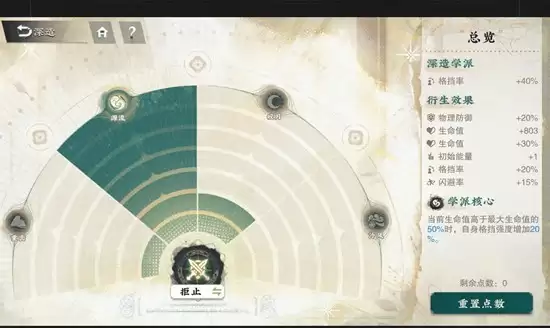 《物华弥新》器者承伤天花板介绍