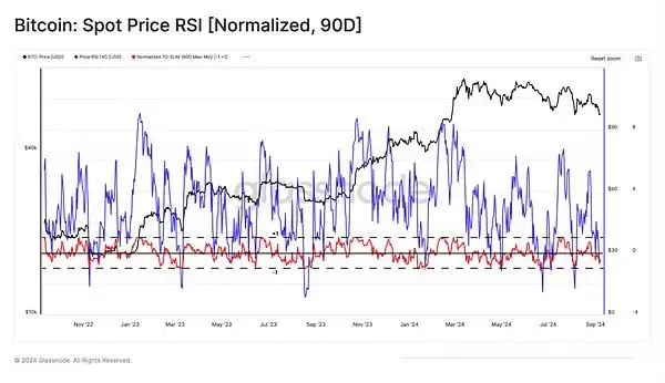 虚拟货币市场还会好吗?虚拟货币市场还有希望吗?