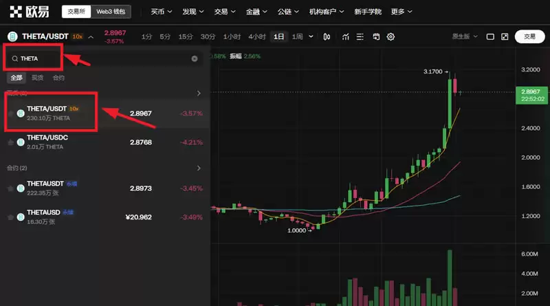 THETA币未来如何?2025-2030年Theta(THETA)币价格预测