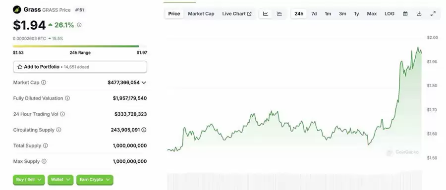 $GRASS 代币生态价值解析