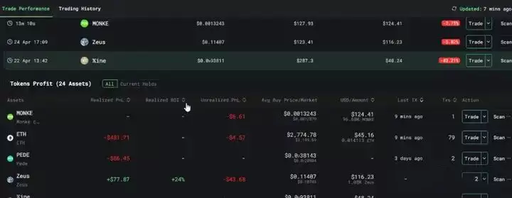 如何提前找到有潜力的Meme币？如何高效寻找有潜力的新币种？