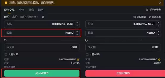 NEIRO币价格预测:NEIRO为何可能很快下跌47%?