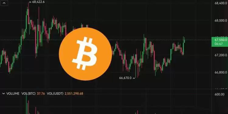 深入了解比特币交易流程:新手入门指南