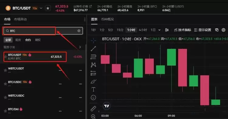 比特币国内能交易吗？国内交易比特币的详细教程