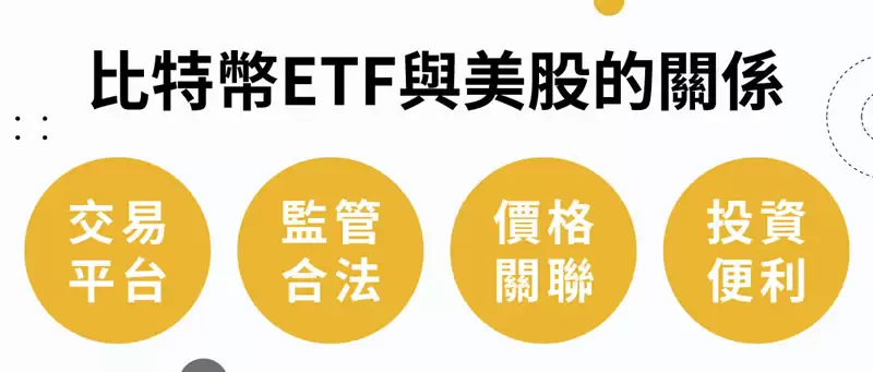 比特币ETF是什么？比特币ETF的优点和缺点是什么？