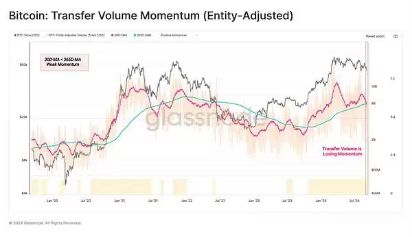 虚拟货币市场还会好吗?虚拟货币市场还有希望吗?
