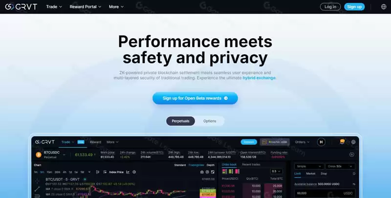 什么是GRVT交易所？一文读懂首个ZK驱动的混合交易所