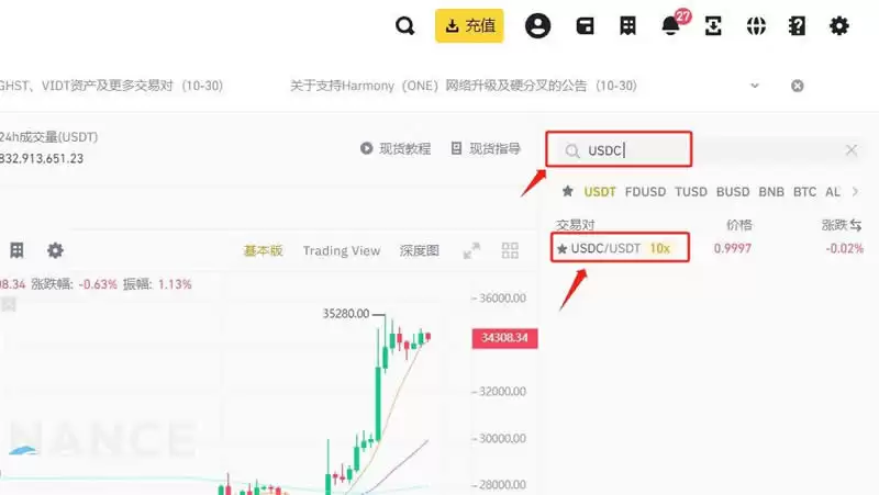 稳定币USDC是什么?USDC、USDT币有何差异?