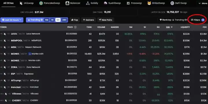 如何提前找到有潜力的Meme币？如何高效寻找有潜力的新币种？