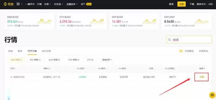 AVAX币未来如何?Avalanche(AVAX)币价格预测2025-2050年