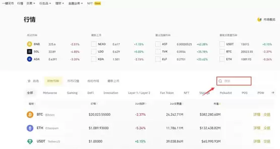 BTT币未前景如何？适合长期持有吗？未来能涨到0.01美元吗？