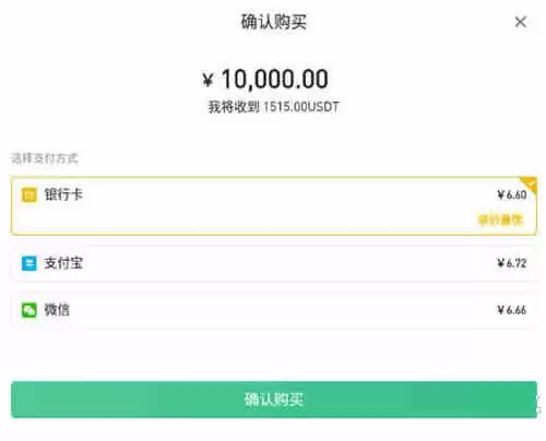 SHIB近期价格分析:价格预测上涨101%,达到0.000048美元