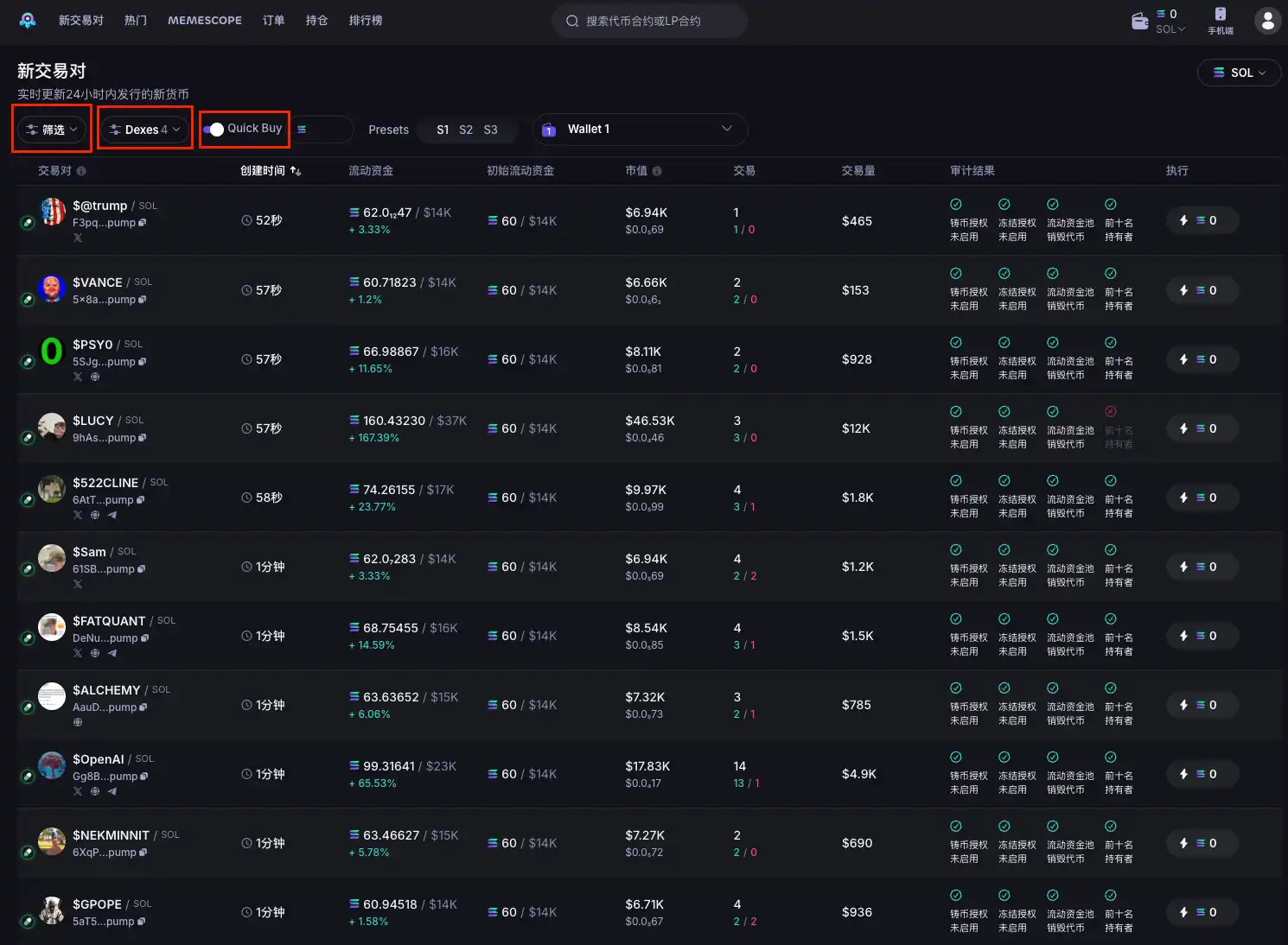 千倍币怎么找?Meme玩家必备千倍币扫链工具