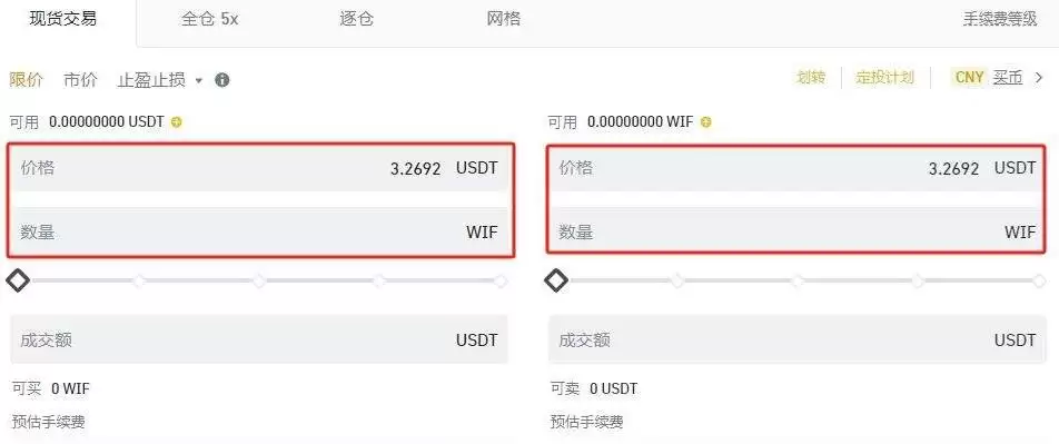 什么是Dogwifhat(WIF)?WIF币还值得投资吗?能涨到10美元吗?