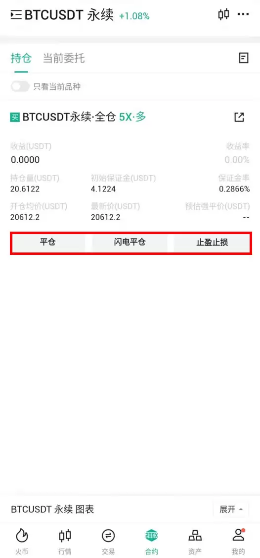 如何在火币HTX邀请新用户？邀请人可获得何种奖励？