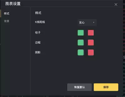 Binance交易所怎么样？币安交易所最新使用教程(适合新手)