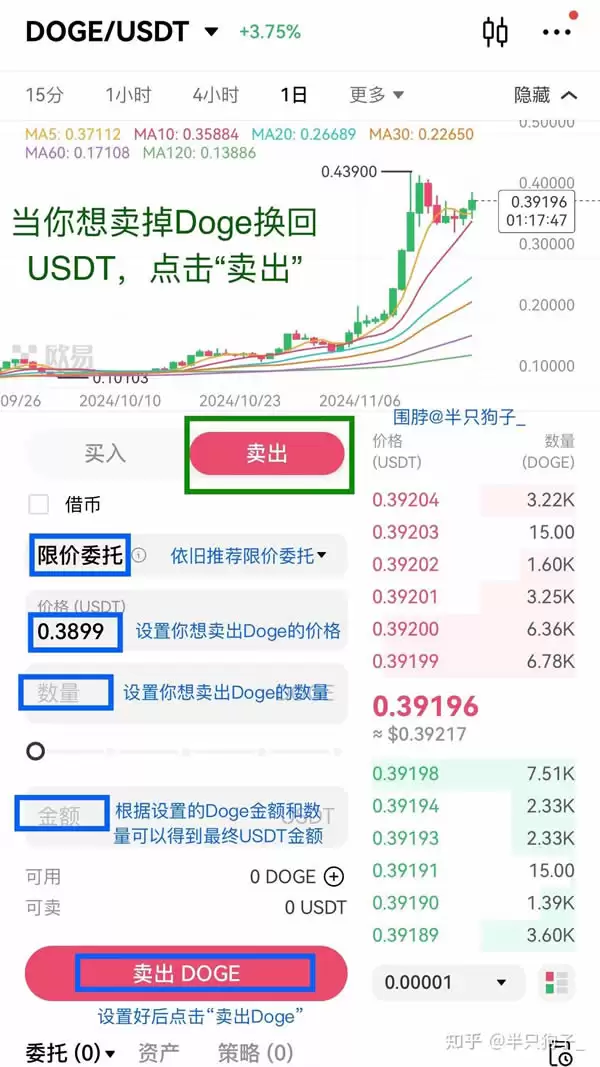 币圈新手保姆级教程及工具推荐