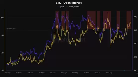 比特币跌破6.3万美元!未平仓合约突增191亿美元致多头挤压
