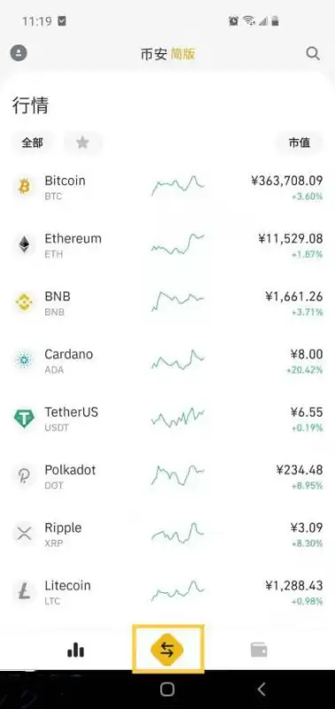 比特币在中国到底合不合法?比特币在中国的合法性介绍