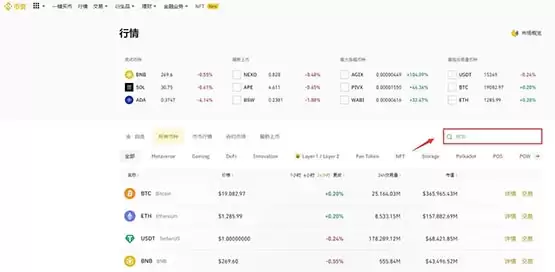 GMX币是什么？未来潜力如何？怎么买？GMX币价格预测