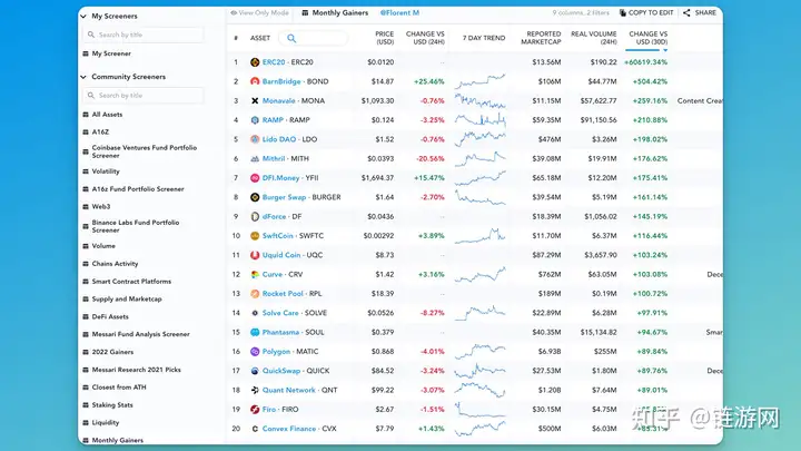 加密工具有哪些?主流的加密工具盘点