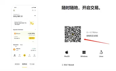 Binance交易所怎么样？币安交易所最新使用教程(适合新手)
