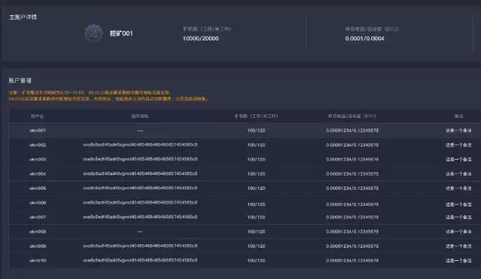 怎么挖矿获得比特币:新手指南